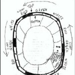 Churchill’s UFO cover-up