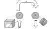 Physicist Discovers How to Teleport Energy